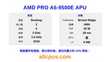AMD PRO A6-9500E APU CPU 规格和跑分