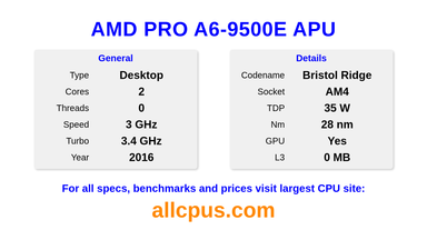 AMD PRO A6-9500E APU CPU Specifications and Benchmark