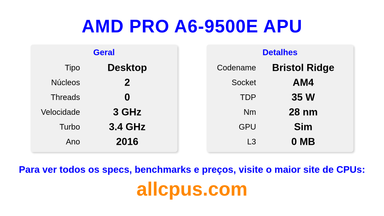 AMD PRO A6-9500E APU Especificações e benchmarks da CPU