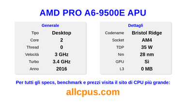 AMD PRO A6-9500E APU Specifiche e benchmark della CPU