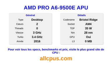 AMD PRO A6-9500E APU Spécifications et benchmarks du CPU