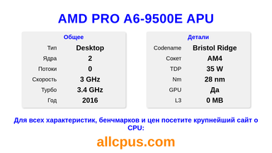 AMD PRO A6-9500E APU Характеристики и бенчмарки CPU