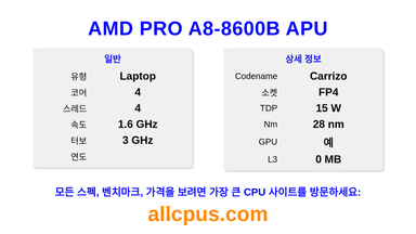 AMD PRO A8-8600B APU CPU 사양과 벤치마크