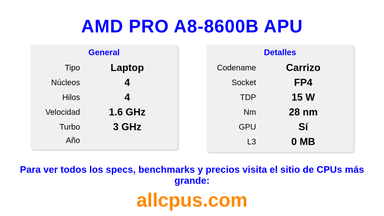 AMD PRO A8-8600B APU Especificaciones y benchmarks de la CPU