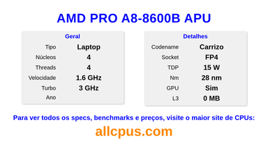 AMD PRO A8-8600B APU Especificações e benchmarks da CPU