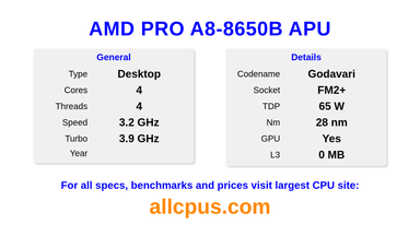 AMD PRO A8-8650B APU CPU Specifications and Benchmark