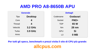 AMD PRO A8-8650B APU Specifiche e benchmark della CPU