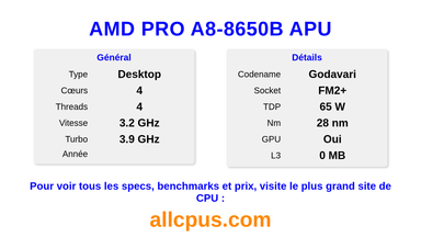 AMD PRO A8-8650B APU Spécifications et benchmarks du CPU