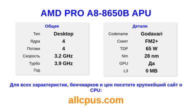 AMD PRO A8-8650B APU Характеристики и бенчмарки CPU