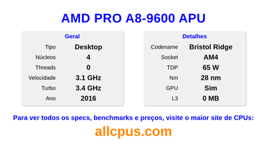AMD PRO A8-9600 APU Especificações e benchmarks da CPU