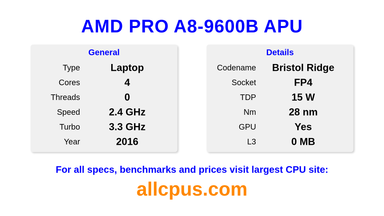 AMD PRO A8-9600B APU CPU Specifications and Benchmark