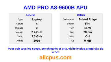 AMD PRO A8-9600B APU Spécifications et benchmarks du CPU