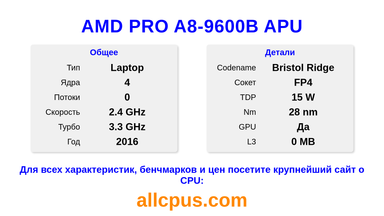 AMD PRO A8-9600B APU Характеристики и бенчмарки CPU