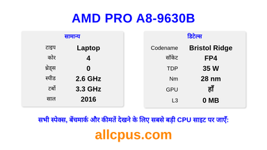 AMD PRO A8-9630B CPU की स्पेसिफिकेशन और बेंचमार्क