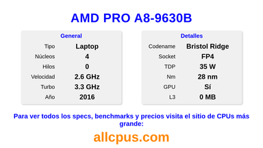 AMD PRO A8-9630B Especificaciones y benchmarks de la CPU
