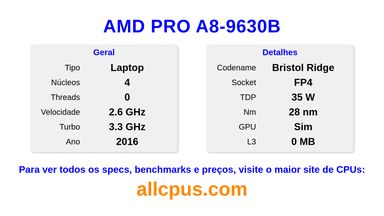 AMD PRO A8-9630B Especificações e benchmarks da CPU
