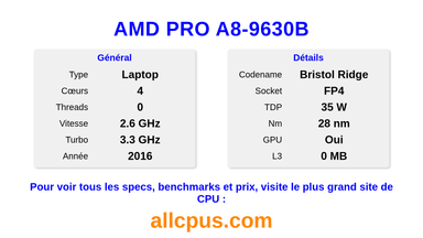 AMD PRO A8-9630B Spécifications et benchmarks du CPU