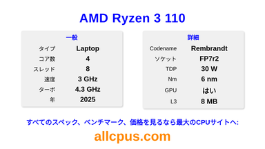 AMD Ryzen 3 110 CPUの仕様とベンチマーク