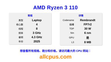 AMD Ryzen 3 110 CPU 规格和跑分