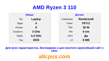AMD Ryzen 3 110 Характеристики и бенчмарки CPU