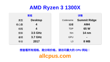 AMD Ryzen 3 1300X CPU 规格和跑分