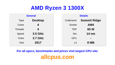 AMD Ryzen 3 1300X CPU Specifications and Benchmark