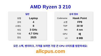 AMD Ryzen 3 210 CPU 사양과 벤치마크