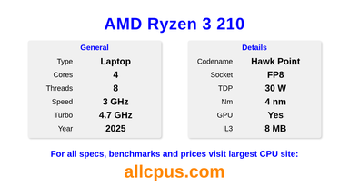 AMD Ryzen 3 210 CPU Specifications and Benchmark