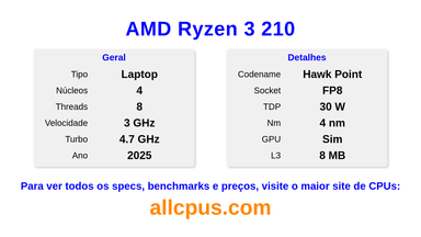 AMD Ryzen 3 210 Especificações e benchmarks da CPU