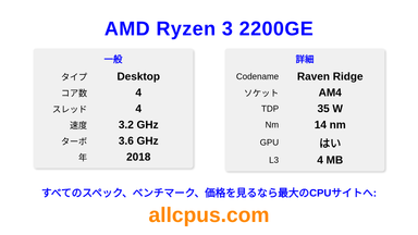 AMD Ryzen 3 2200GE CPUの仕様とベンチマーク