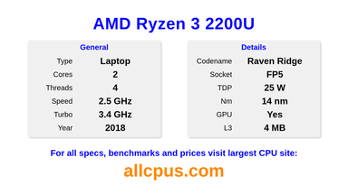 AMD Ryzen 3 2200U CPU Specifications and Benchmark