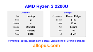 AMD Ryzen 3 2200U Specifiche e benchmark della CPU