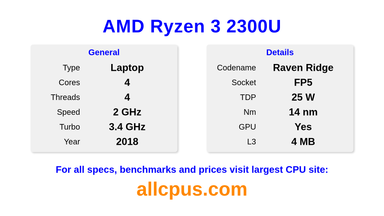 AMD Ryzen 3 2300U CPU Specifications and Benchmark