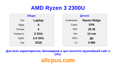 AMD Ryzen 3 2300U Характеристики и бенчмарки CPU