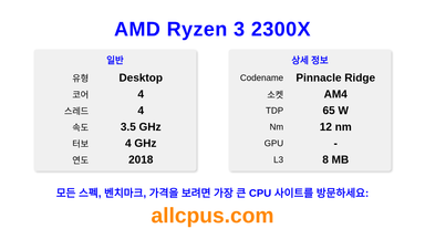 AMD Ryzen 3 2300X CPU 사양과 벤치마크