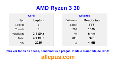 AMD Ryzen 3 30 Especificações e benchmarks da CPU