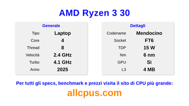 AMD Ryzen 3 30 Specifiche e benchmark della CPU