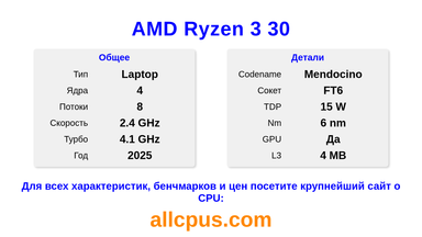 AMD Ryzen 3 30 Характеристики и бенчмарки CPU