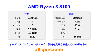 AMD Ryzen 3 3100 CPUの仕様とベンチマーク