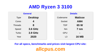 AMD Ryzen 3 3100 CPU Specifications and Benchmark