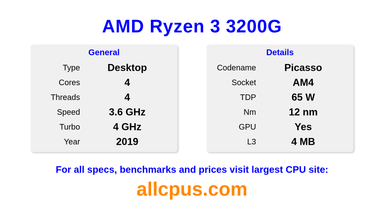 AMD Ryzen 3 3200G CPU Specifications and Benchmark