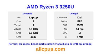 AMD Ryzen 3 3250U Specifiche e benchmark della CPU