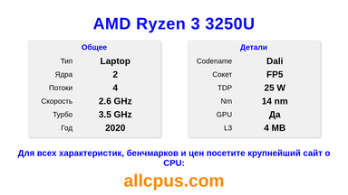 AMD Ryzen 3 3250U Характеристики и бенчмарки CPU
