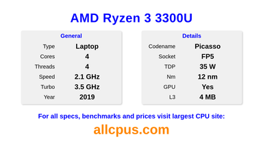 AMD Ryzen 3 3300U CPU Specifications and Benchmark