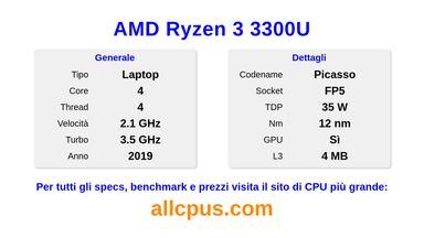 AMD Ryzen 3 3300U Specifiche e benchmark della CPU