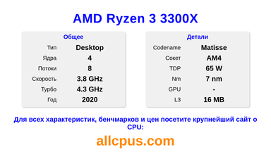 AMD Ryzen 3 3300X Характеристики и бенчмарки CPU