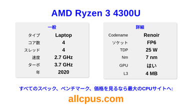 AMD Ryzen 3 4300U CPUの仕様とベンチマーク