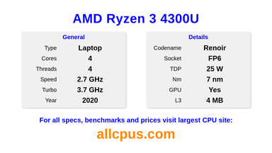 AMD Ryzen 3 4300U CPU Specifications and Benchmark