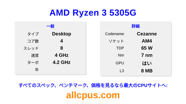 AMD Ryzen 3 5305G CPUの仕様とベンチマーク