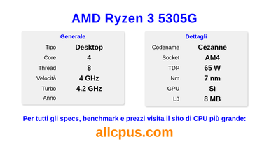 AMD Ryzen 3 5305G Specifiche e benchmark della CPU
